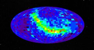 IBEX All Sky Map - Something Unexpected at the Edge of the Solar System