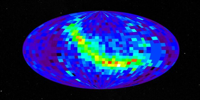 IBEX All Sky Map - Something Unexpected at the Edge of the Solar System